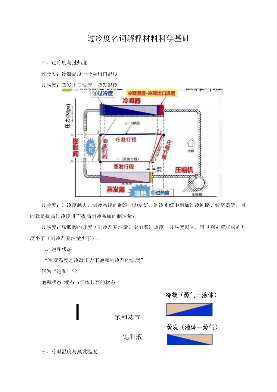 过冷度名词解释材料科学基础.docx_第1页