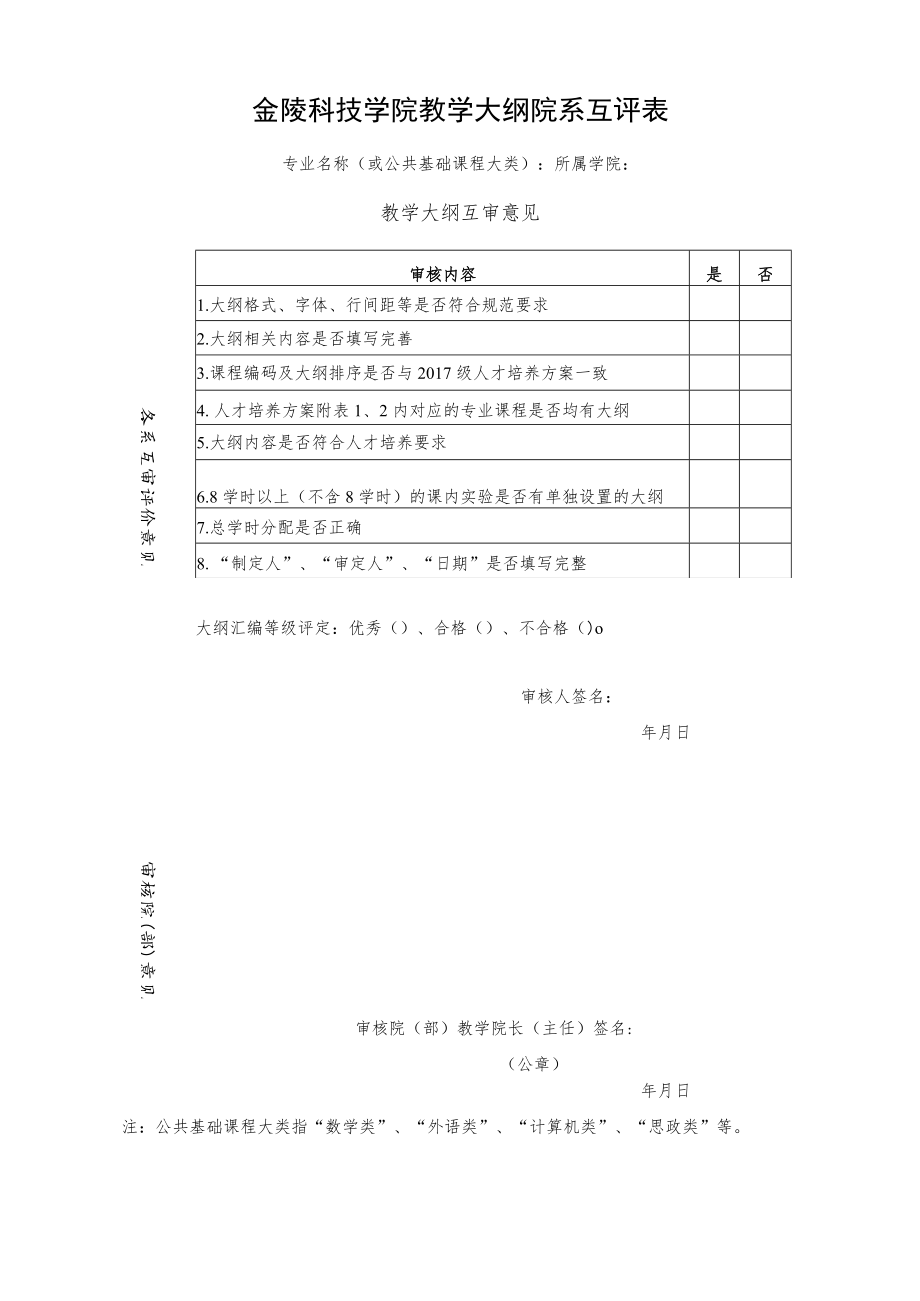 金陵科技学院教学大纲院系互评表.docx_第1页