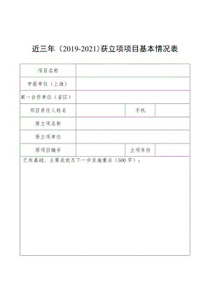 近三年2019-2021获立项项目基本情况表.docx