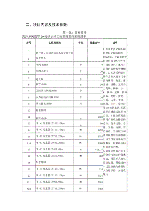 项目内容及技术参数 - 副本.docx