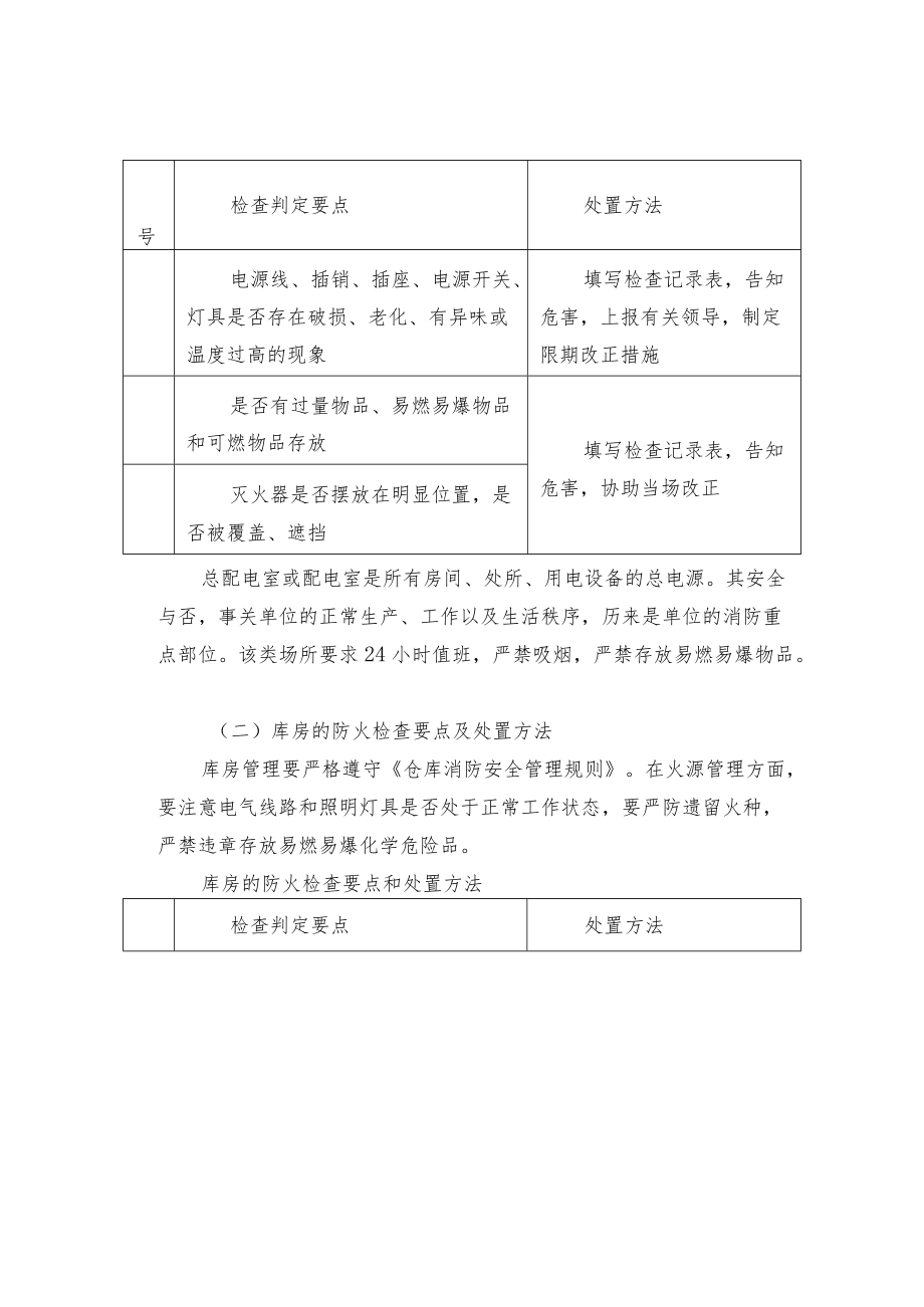 消防安全检查、应急预案相关台账汇总.docx_第3页