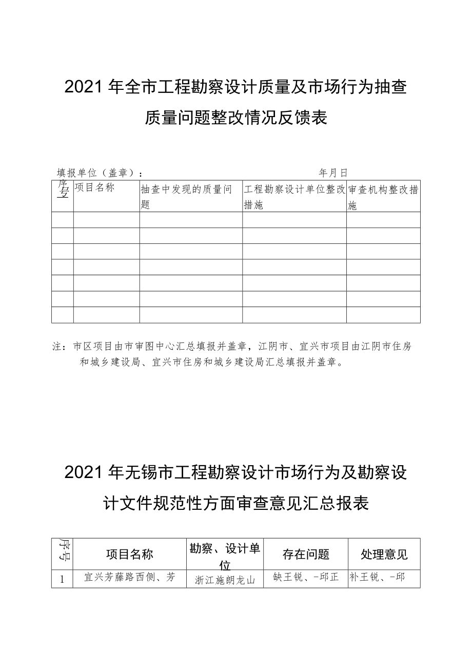 抽查发现违反强条数4条及以上的设计项目及单位汇总表.docx_第2页