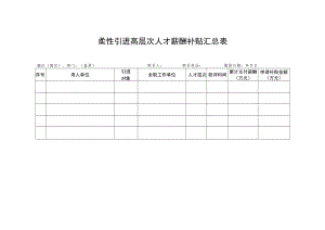 柔性引进高层次人才薪酬补贴汇总表.docx