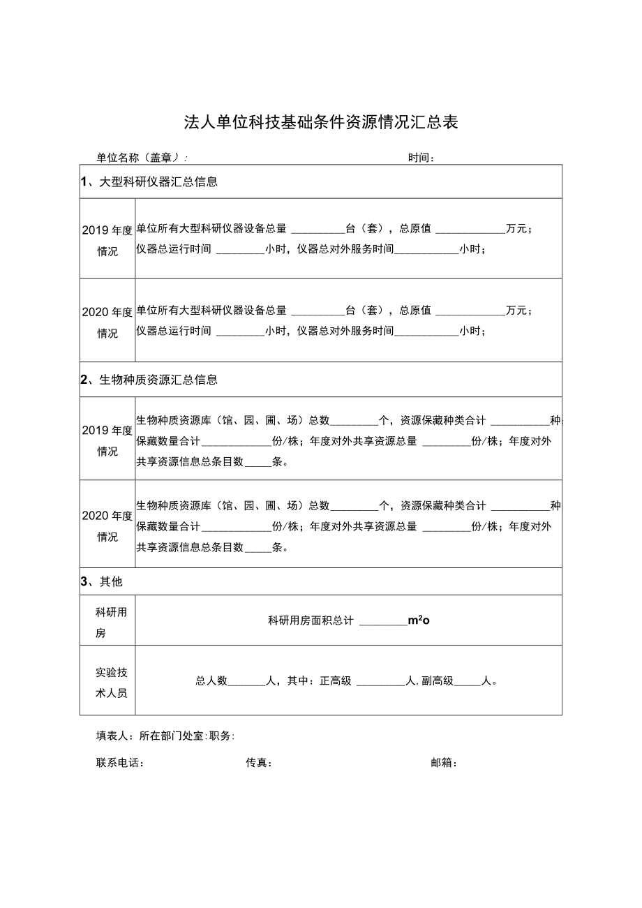 法人单位科技基础条件资源情况汇总表.docx_第1页