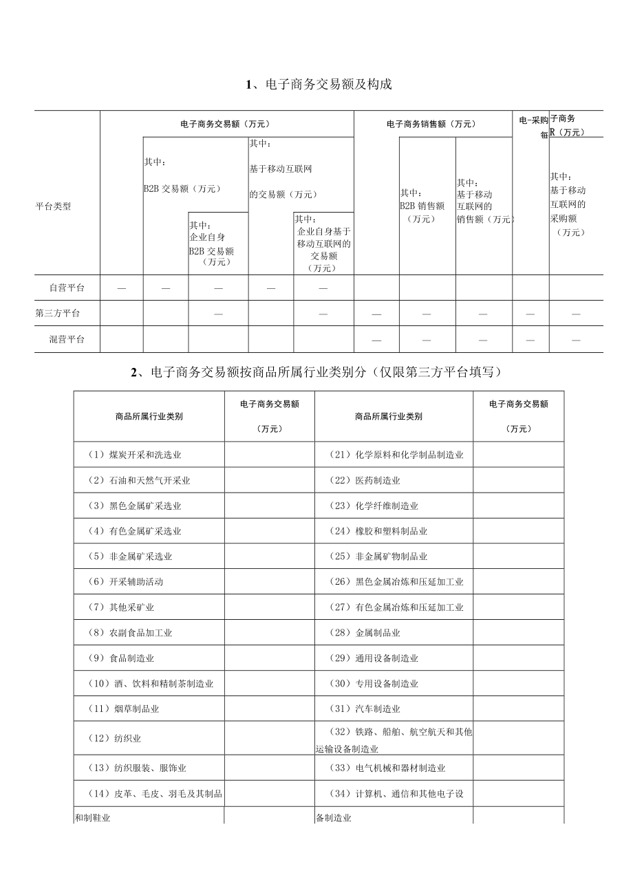 工业电子商务运行形势统计分析说明.docx_第3页