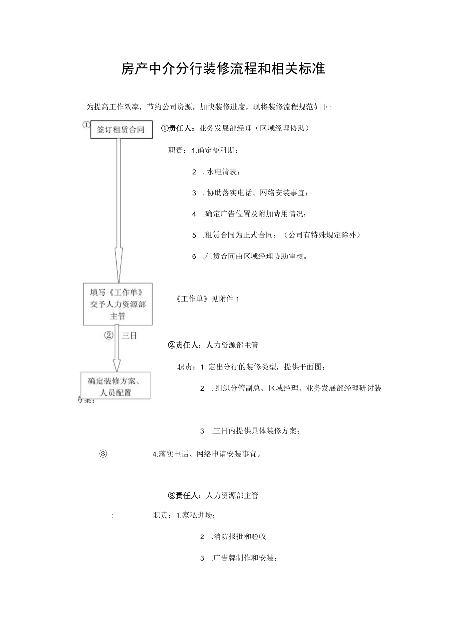 房产中介分行装修流程和相关标准.docx_第1页