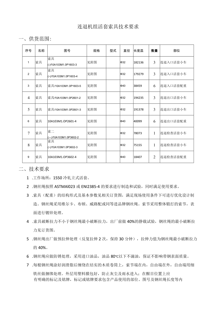 连退机组活套索具技术要求供货范围.docx_第1页