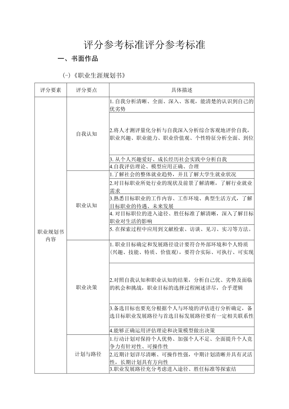 评分参考标准评分参考标准.docx_第1页