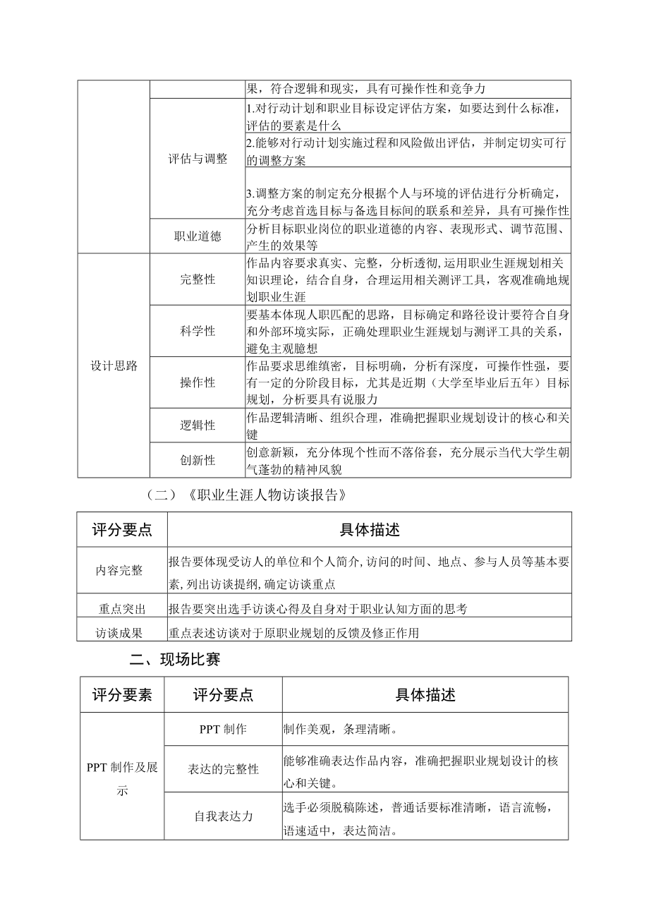 评分参考标准评分参考标准.docx_第2页