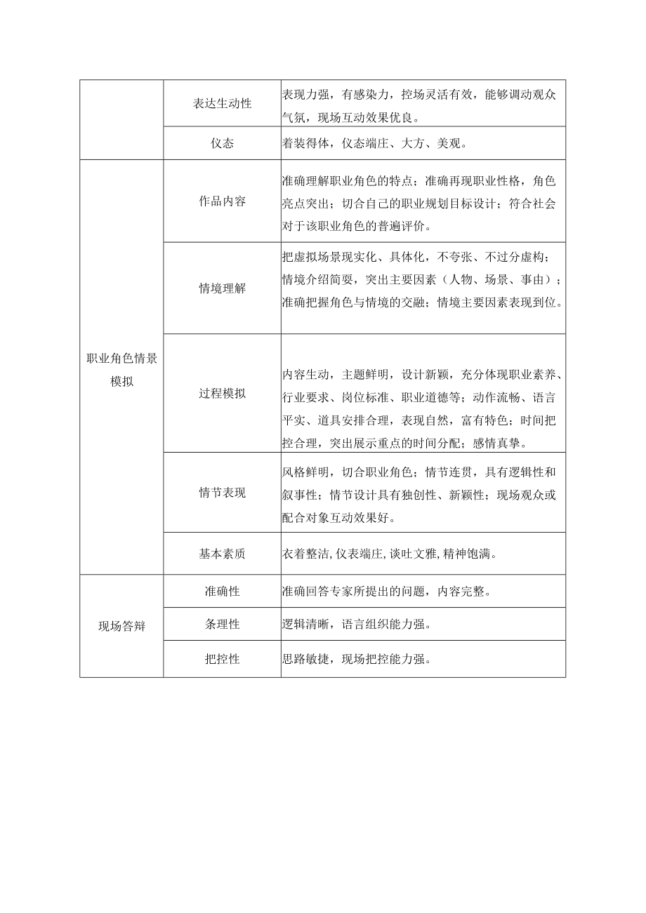 评分参考标准评分参考标准.docx_第3页