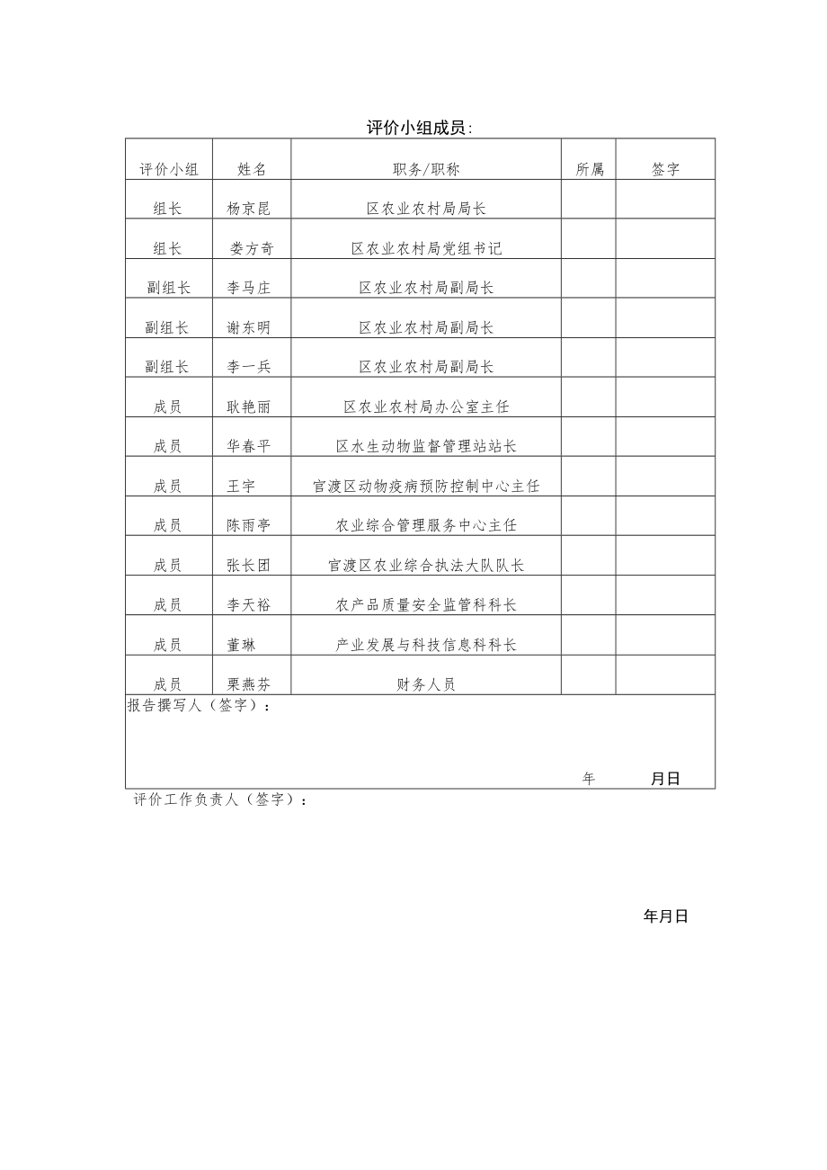 雪山乡对口帮扶巩固脱贫成果补助资金绩效自评报告.docx_第2页