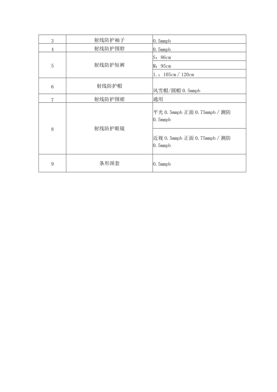 铅防护用品技术参数.docx_第2页