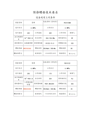 顶推螺母技术要求.docx