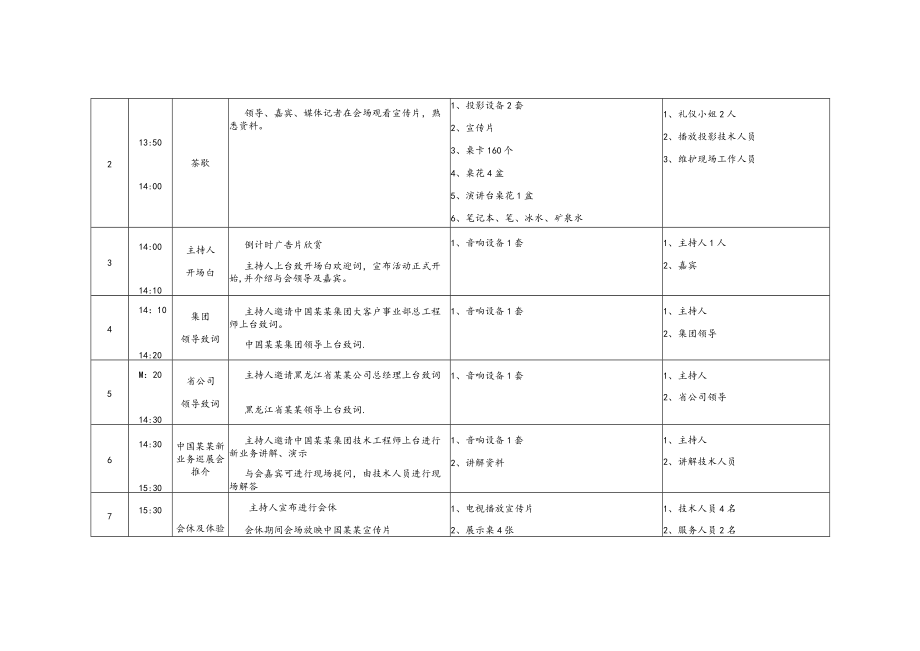 某新业务推介会执行计划.docx_第2页