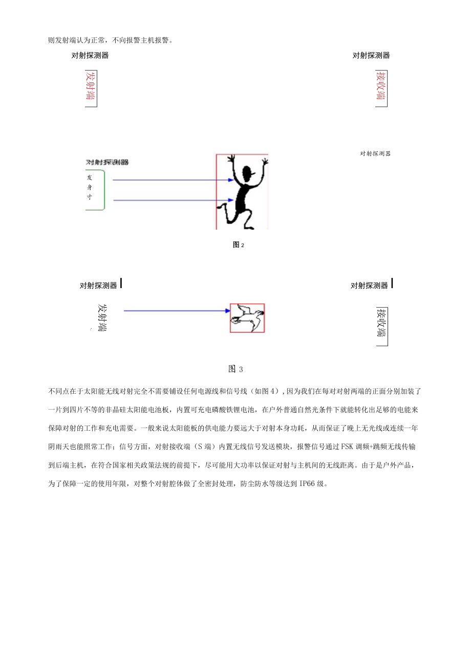 炸药库周界联网报警解决方案.docx_第3页