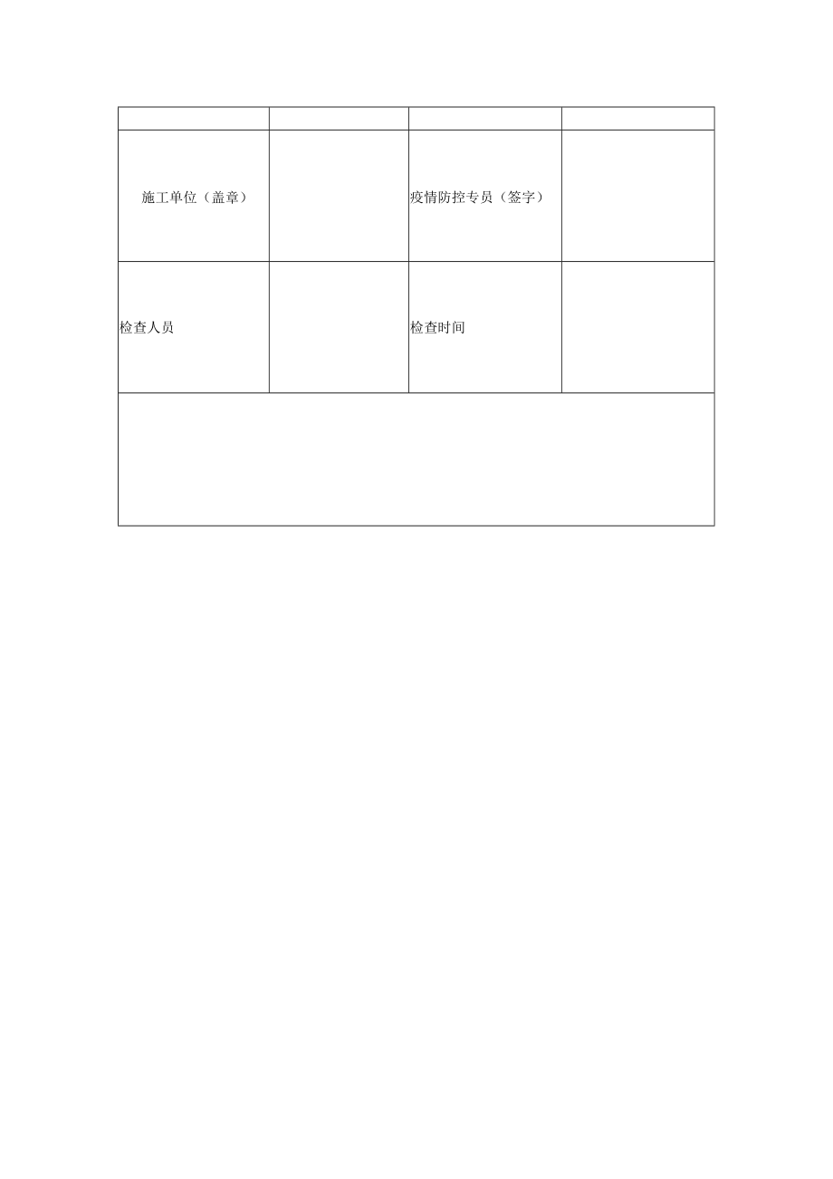 静态管理后项目复工自查及申请表.docx_第2页