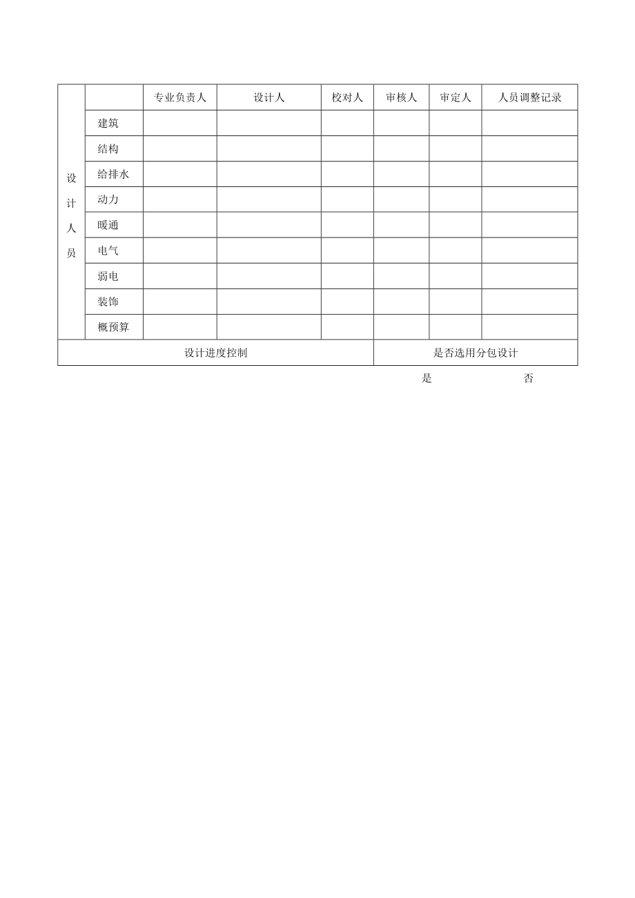 建筑工程设计大纲.docx_第2页