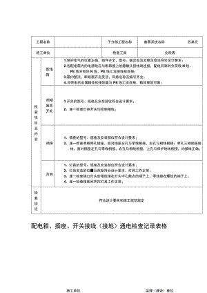 配电箱、插座、开关接线（接地）通电检查记录表格.docx