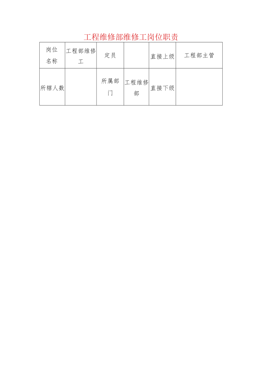 工程维修部维修工岗位职责.docx_第1页