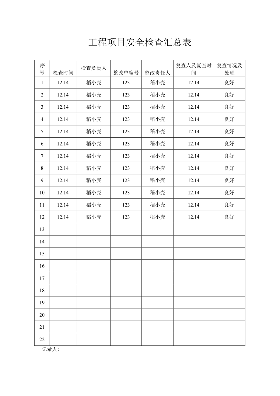 工程项目安全检查汇总表.docx_第1页