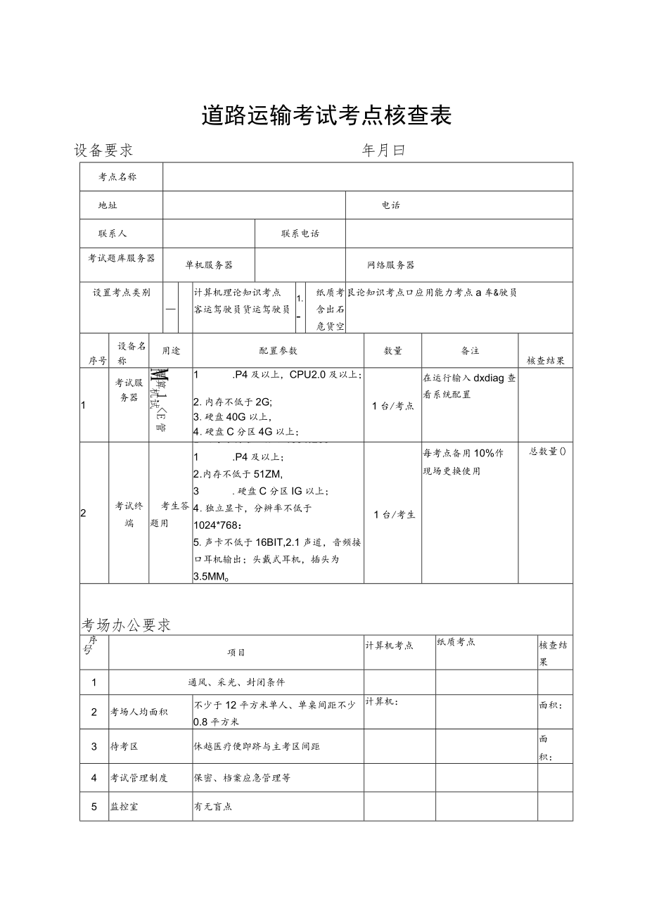 道路运输考试考点核查表.docx_第1页