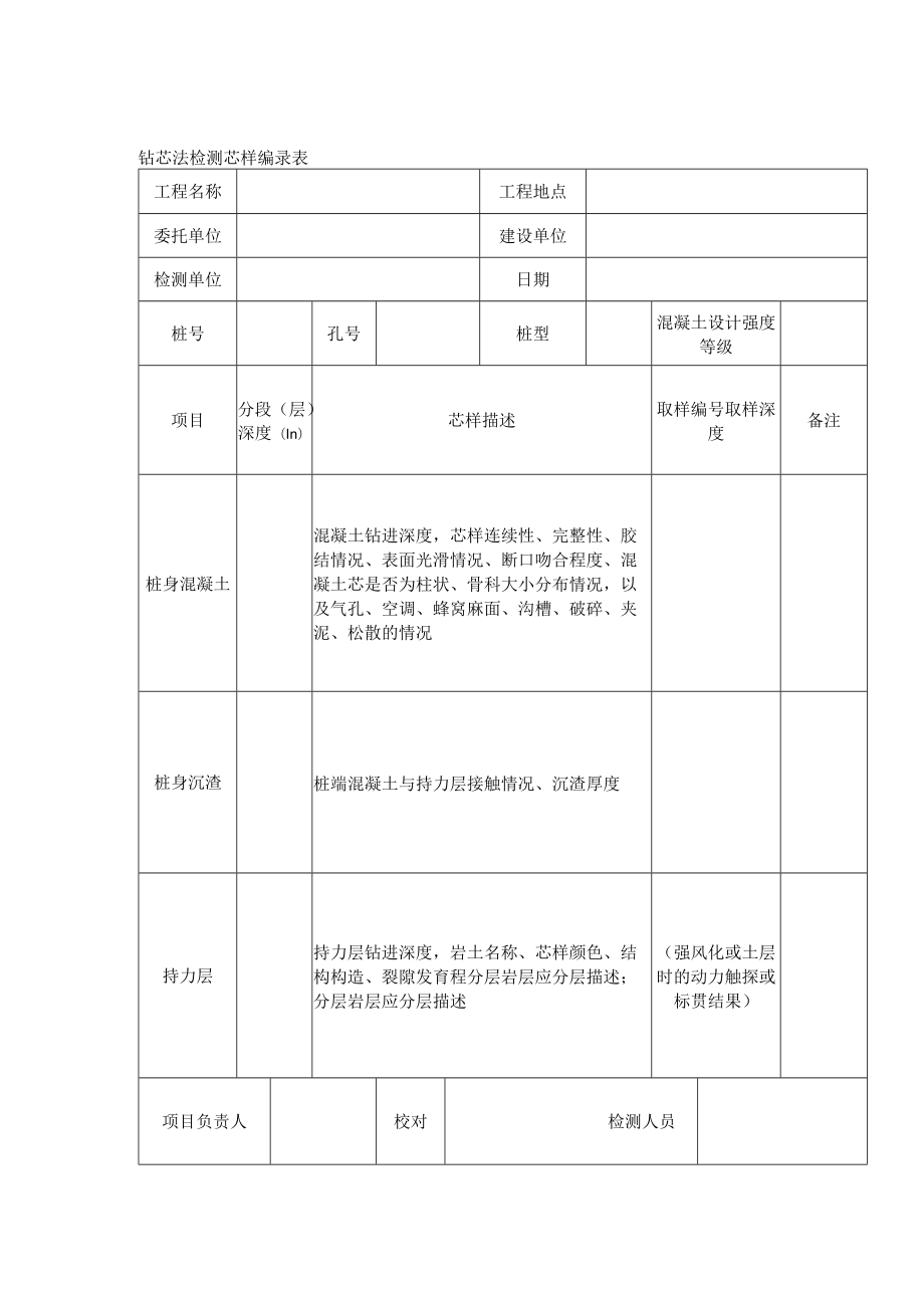 钻芯法检测芯样编录表.docx_第1页