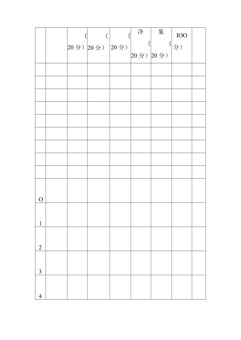 学院校园环境卫生保洁实施方案.docx_第3页