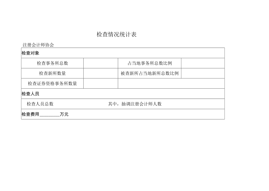 检查情况统计表.docx_第1页