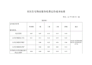 市区住宅物业服务收费定价成本标准.docx