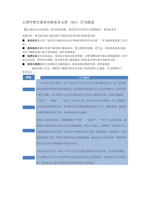 心理学胜任素质词典业务支持（BSS）行为描述.docx