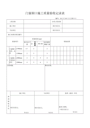 门窗洞口施工质量验收记录表.docx