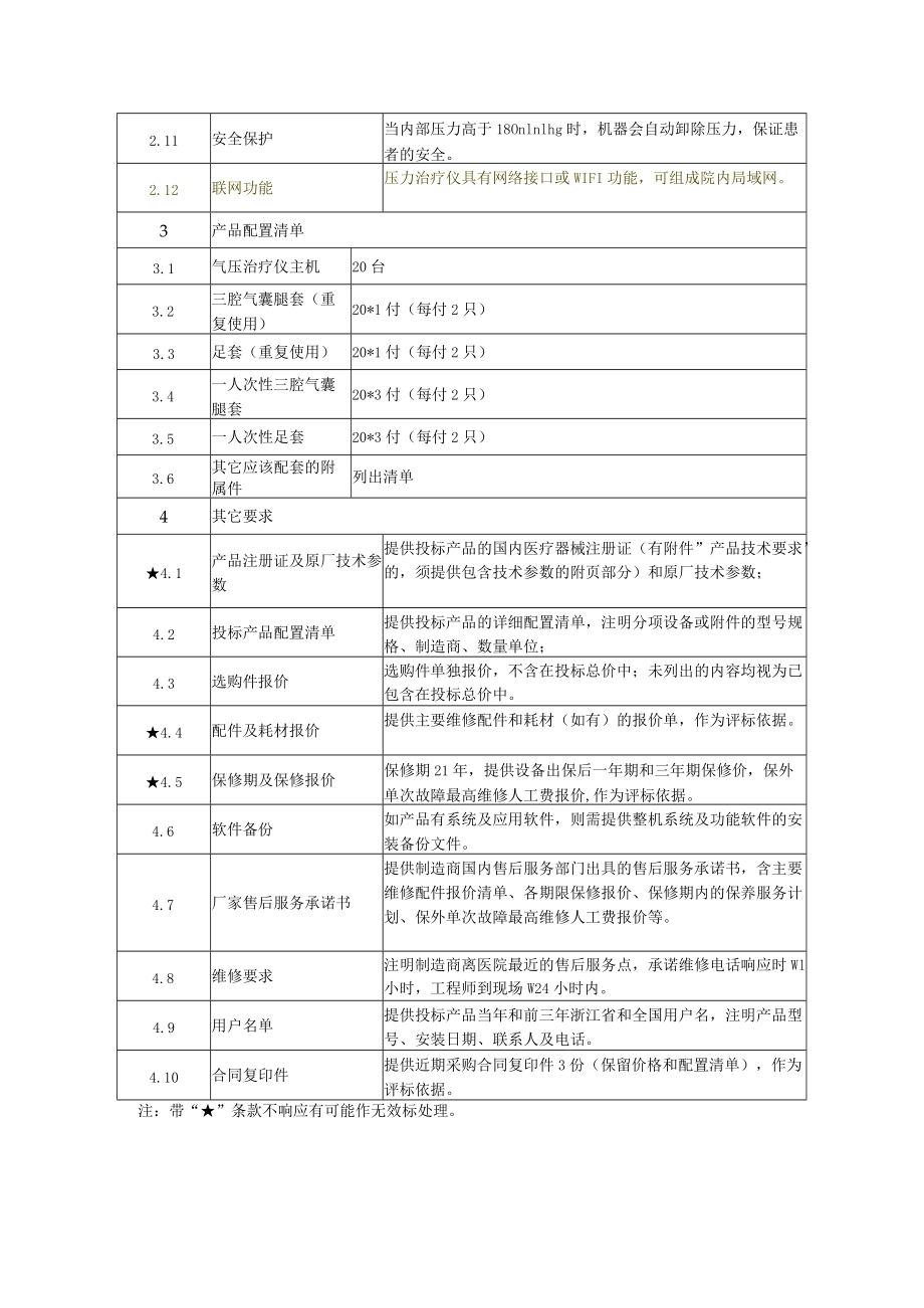 间歇性充气压力治疗仪介绍询价参数.docx_第2页