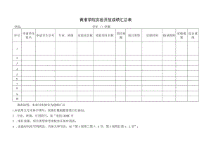 黄淮学院实验开放成绩汇总表.docx