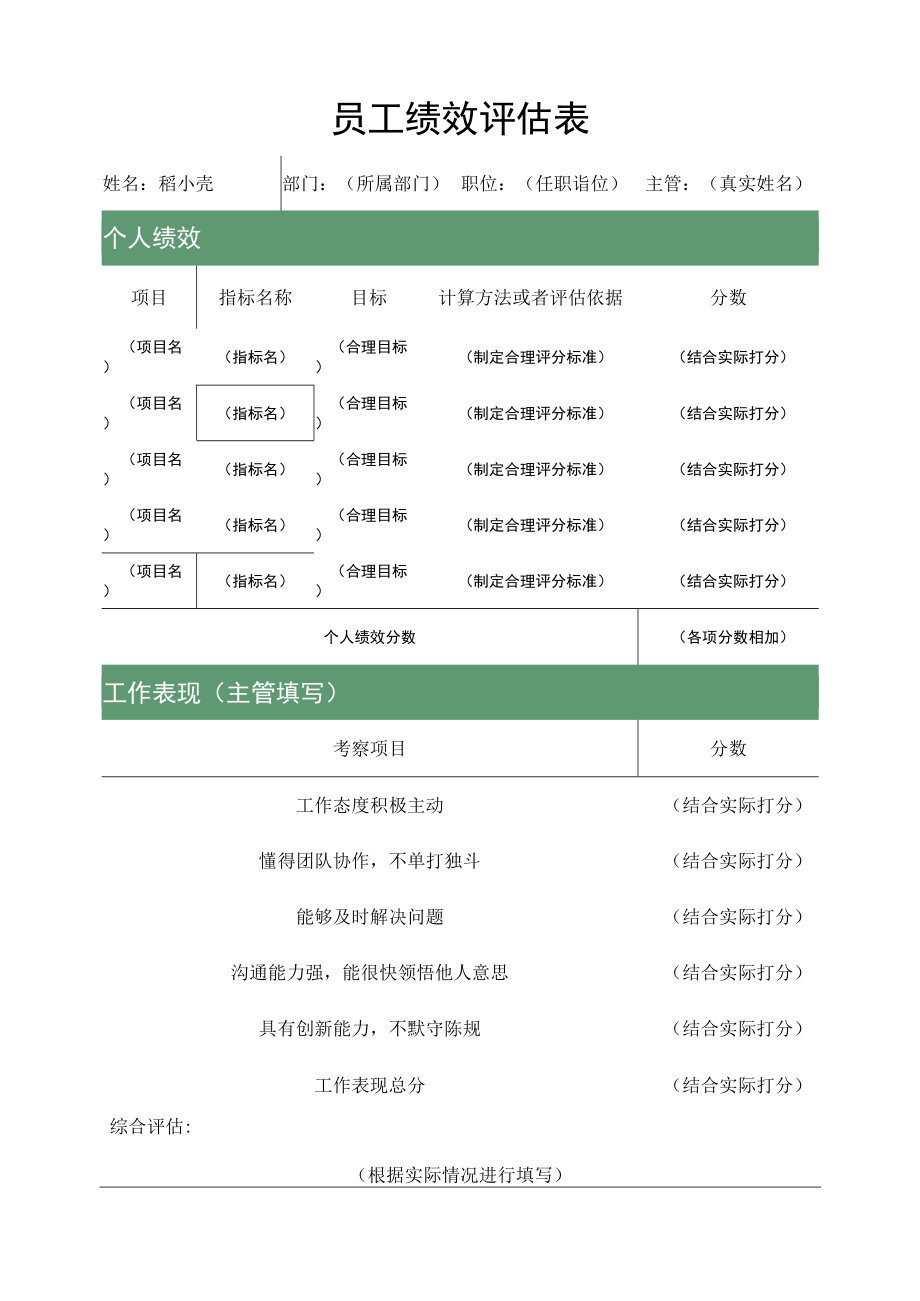 部门团队绩效评估表.docx_第1页