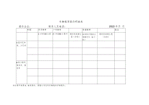 车辆租赁报价明细表报价企业联系人及电话2022年月日.docx