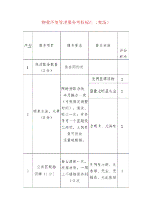 物业管理物业环境管理服务考核标准（案场）.docx