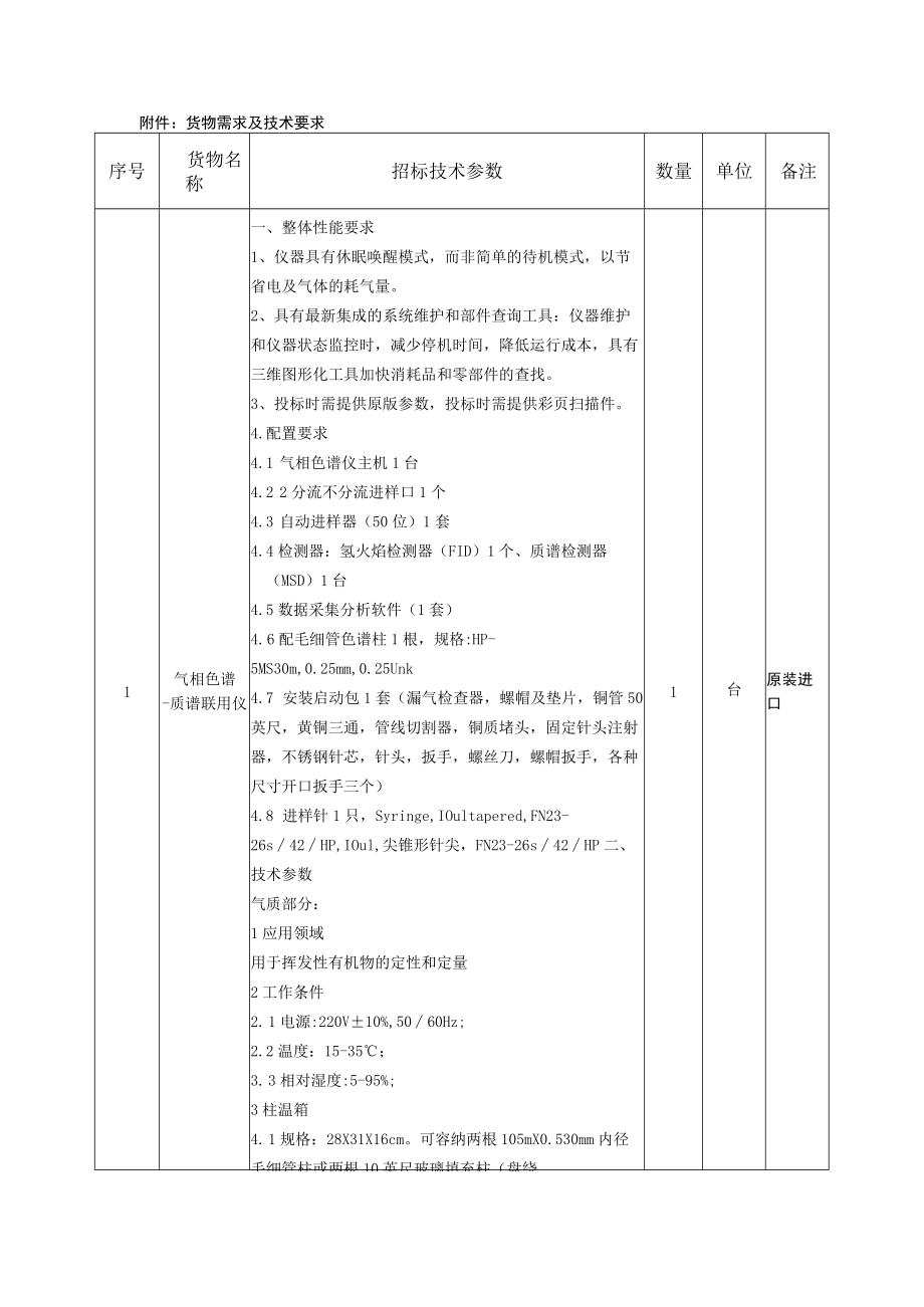 货物需求及技术要求备注.docx_第1页