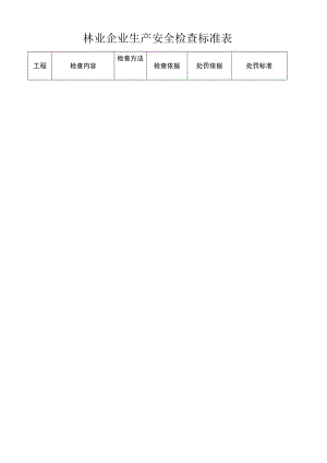 林业企业生产安全检查标准表.docx