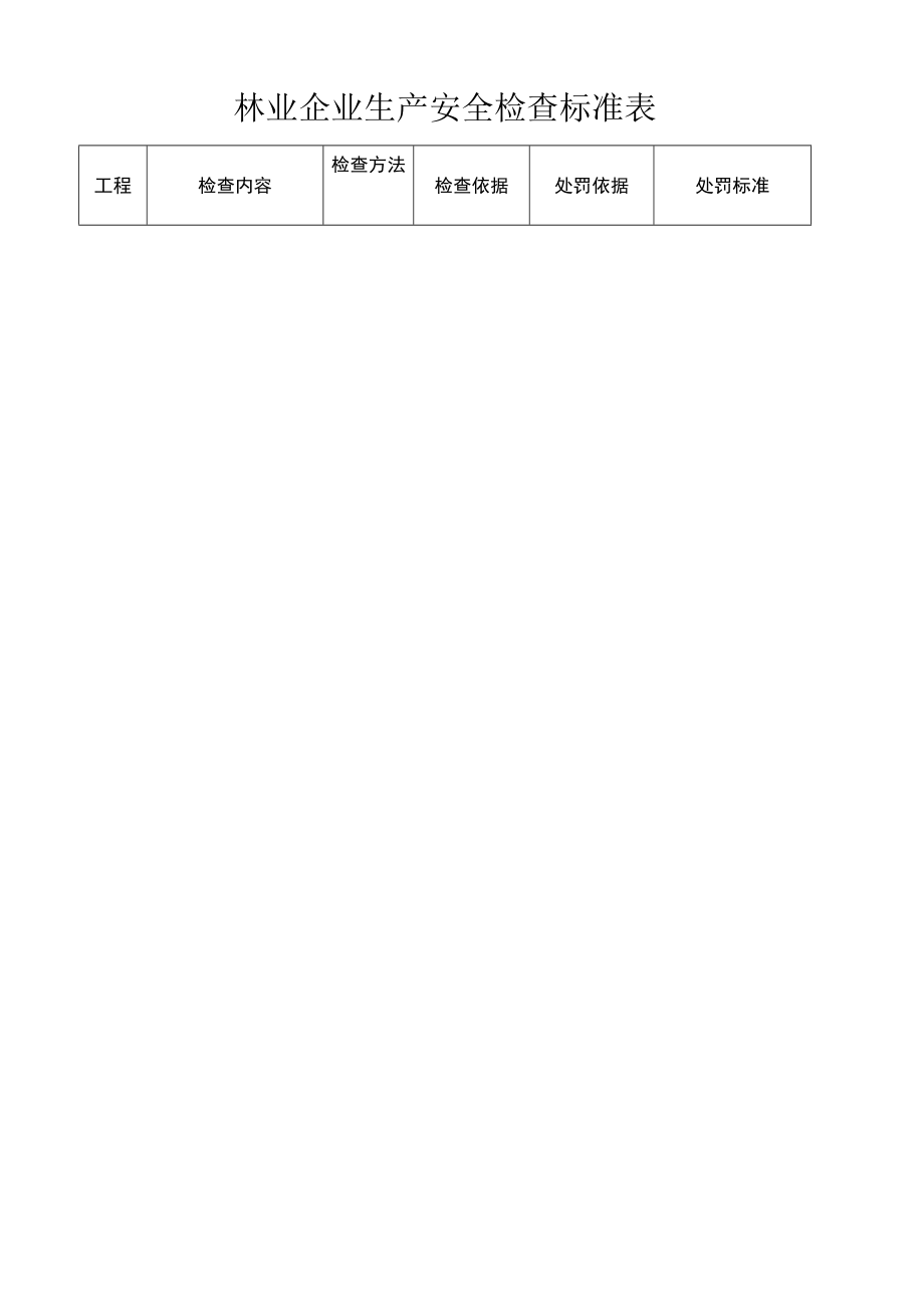 林业企业生产安全检查标准表.docx_第1页