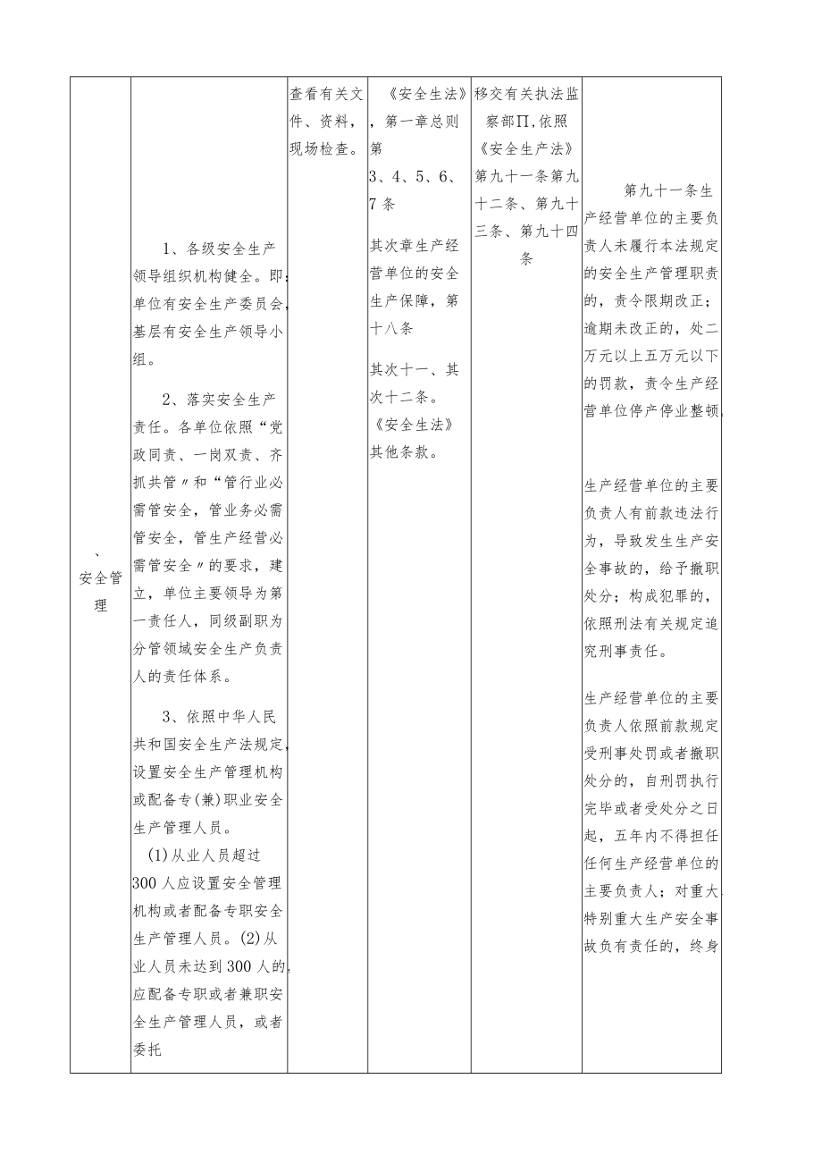 林业企业生产安全检查标准表.docx_第2页