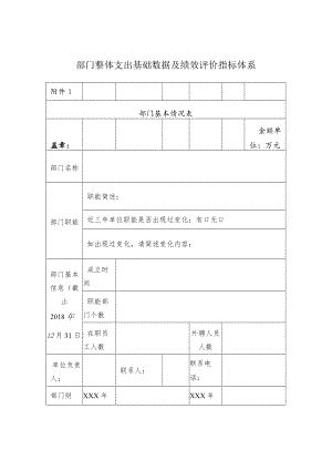 部门整体支出基础数据及绩效评价指标体系.docx