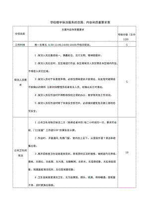 学校楼宇保洁服务的范围内容及质量要求.docx