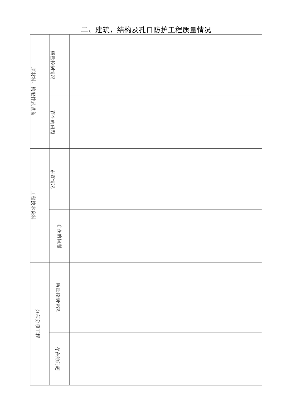 人防工程防护质量评估报告.docx_第3页