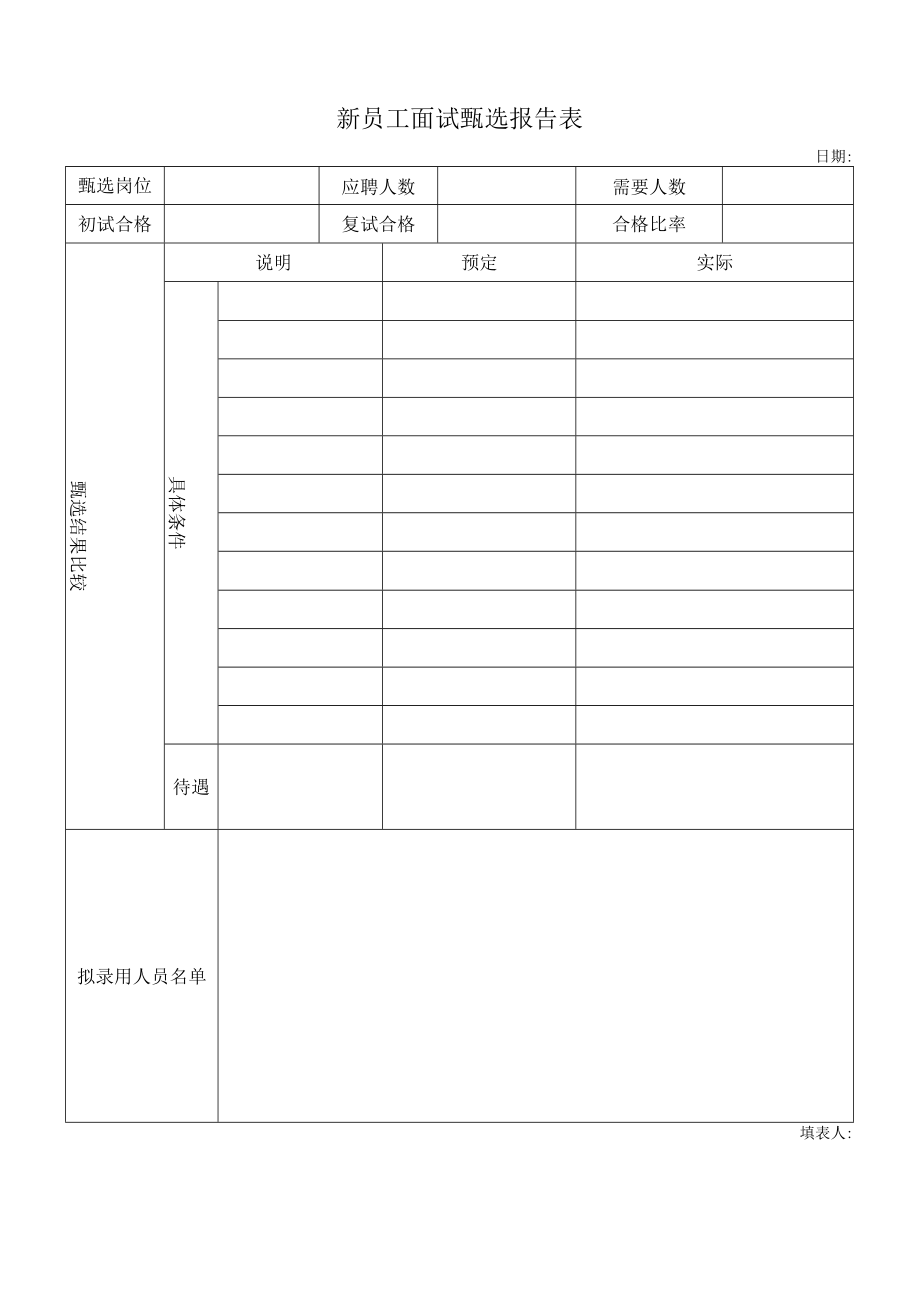 新员工面试甄选报告表.docx_第1页