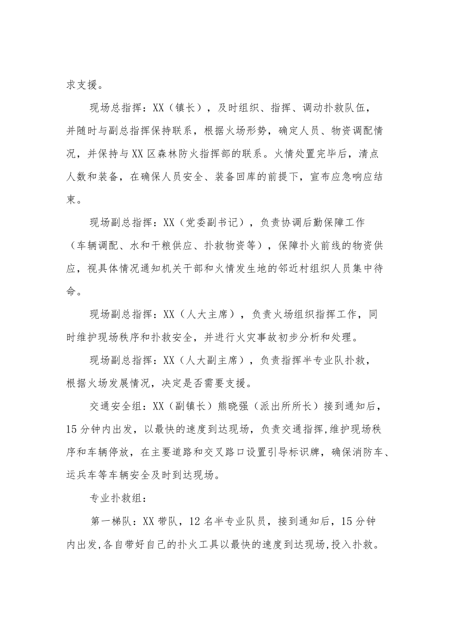 XX镇森林火情处置程序方案.docx_第2页