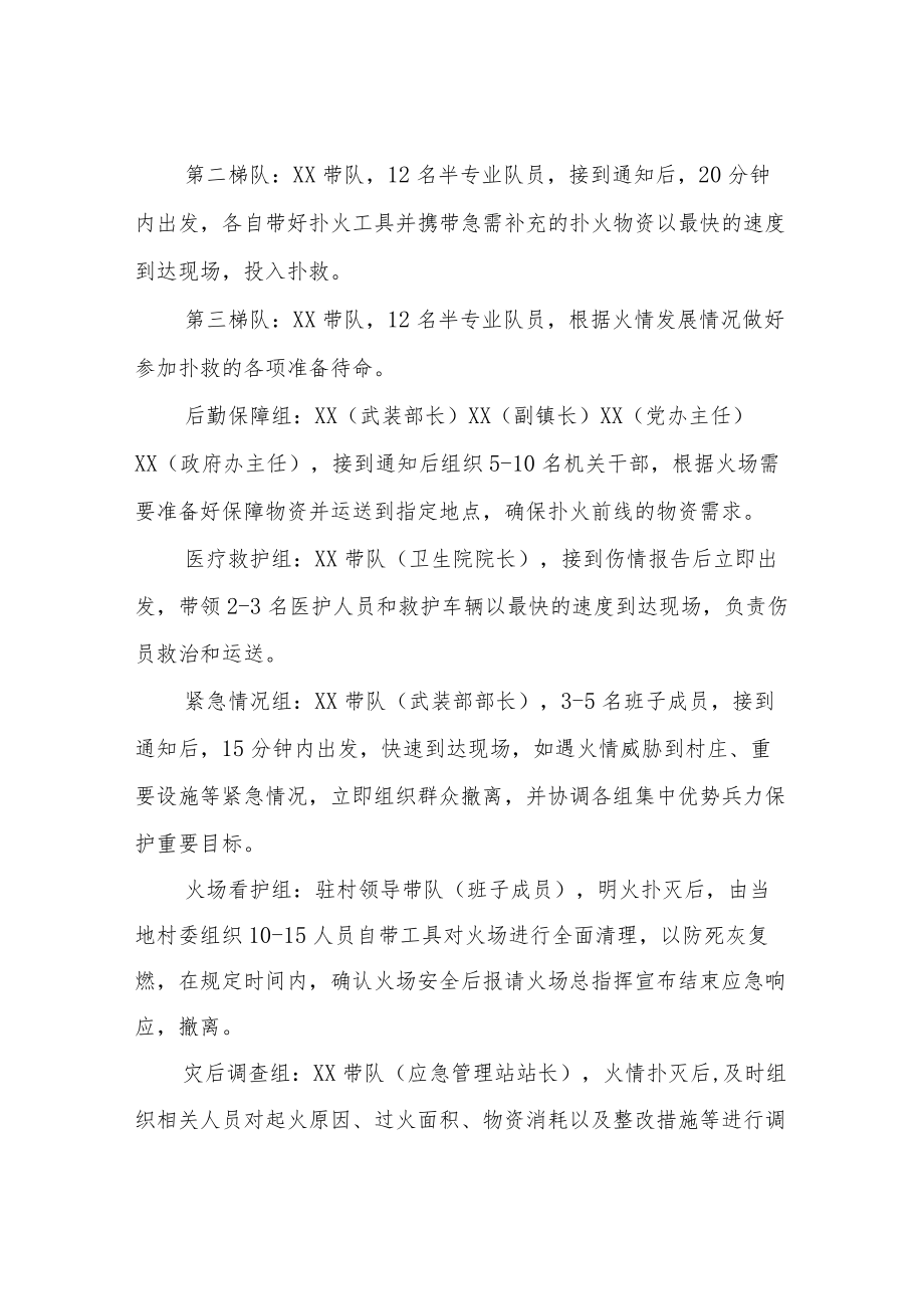 XX镇森林火情处置程序方案.docx_第3页