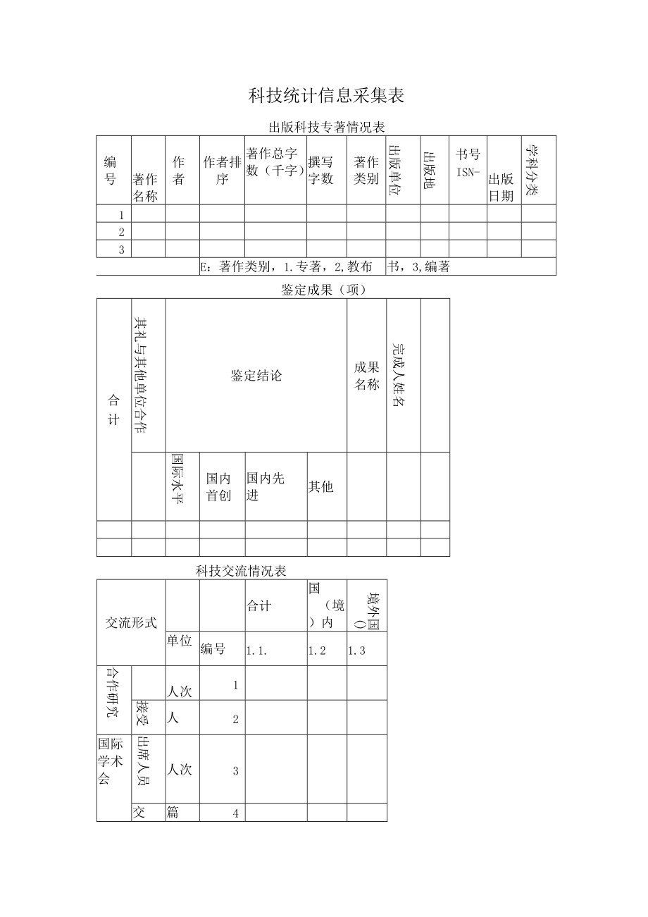 科技统计信息采集表.docx_第1页