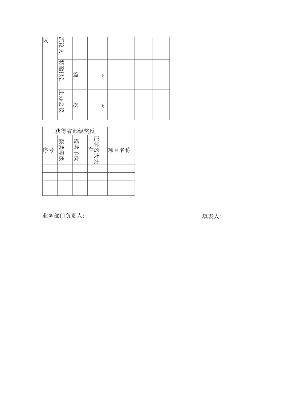 科技统计信息采集表.docx_第2页