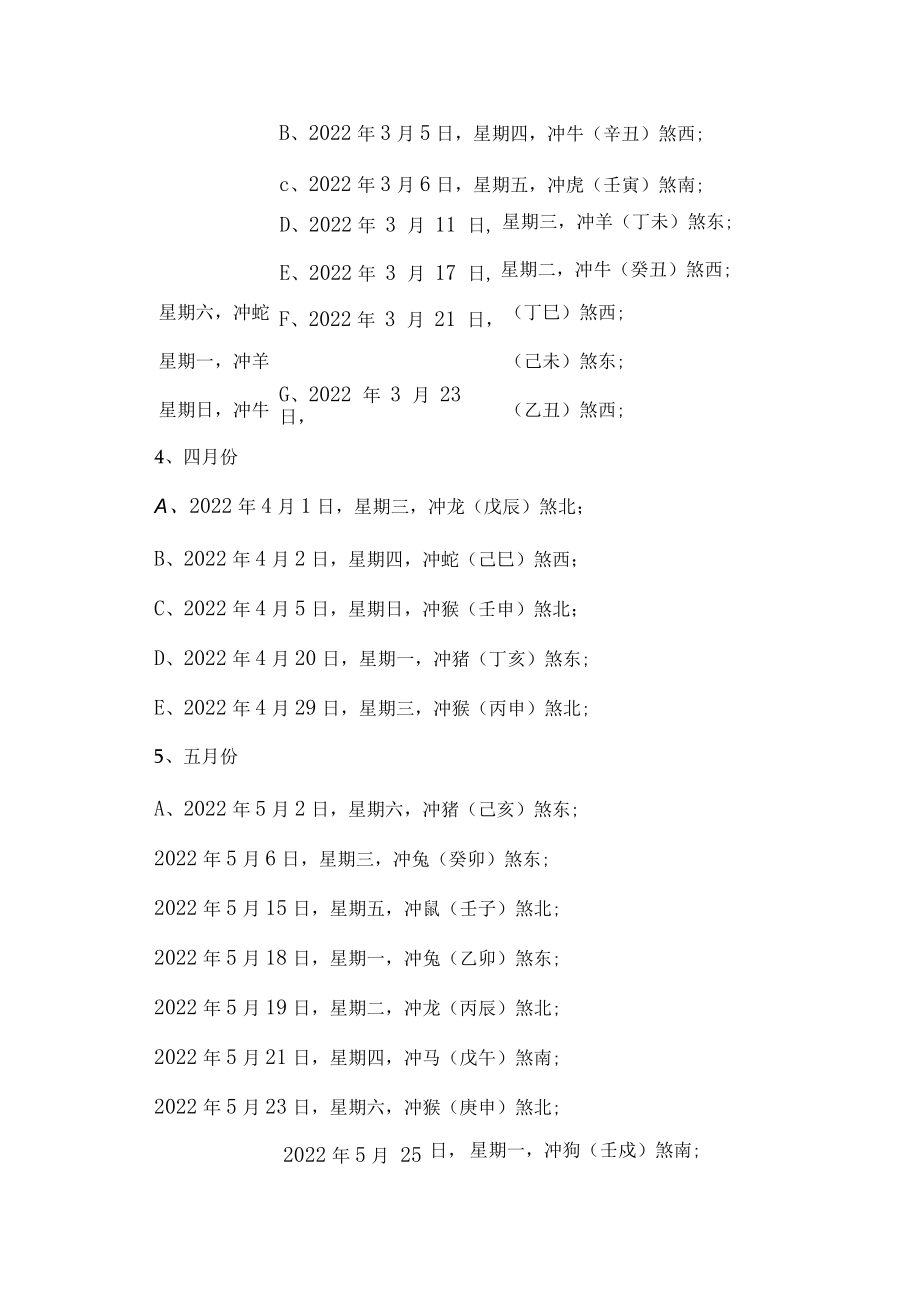 2022年最佳的开火吉日一览表.docx_第2页