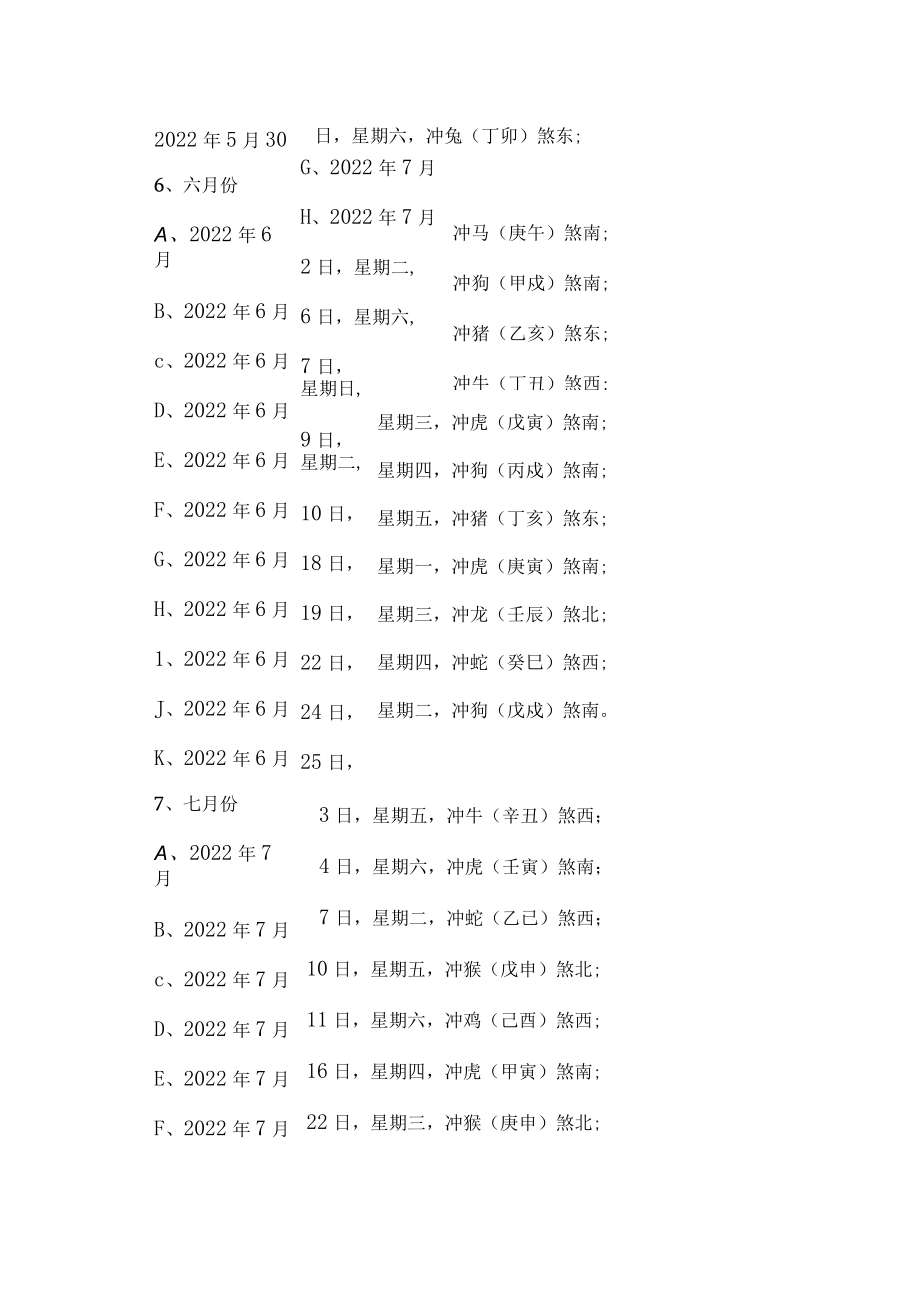 2022年最佳的开火吉日一览表.docx_第3页